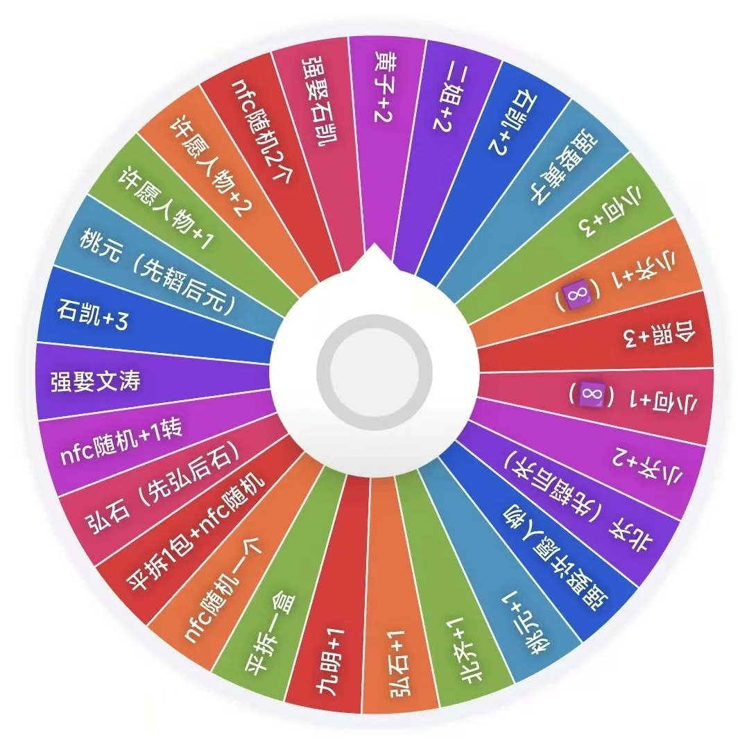 【转盘】快乐老友记  密神挚友卡  全年无休2典藏   收藏卡牌（代拆）