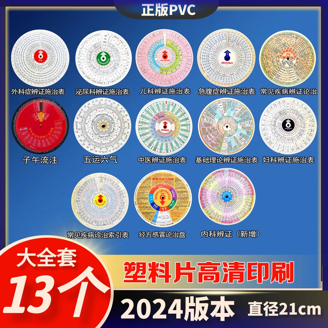 2025新版中医辩证施治表 13个大全套 pvc材质防水耐磨