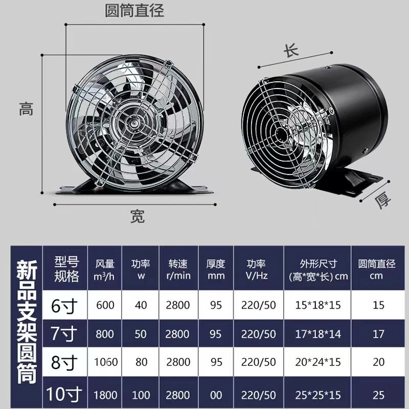 便携排烟风机油烟排风扇换气扇通风圆形商用静音商用静音工业窗式