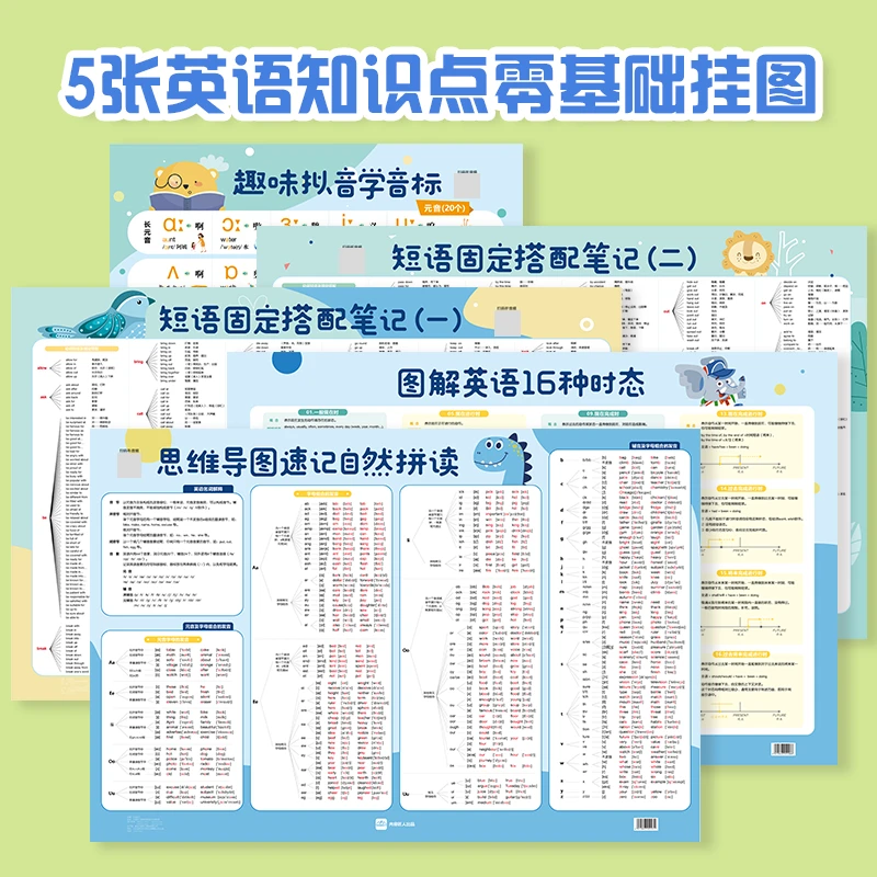 【零基础学英语】中小学英语知识挂图 音标记单词 英语挂图5张