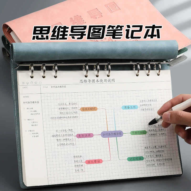 思维导图笔记本子A4网格康奈尔本子学生考研B5线圈本可拆卸活页本