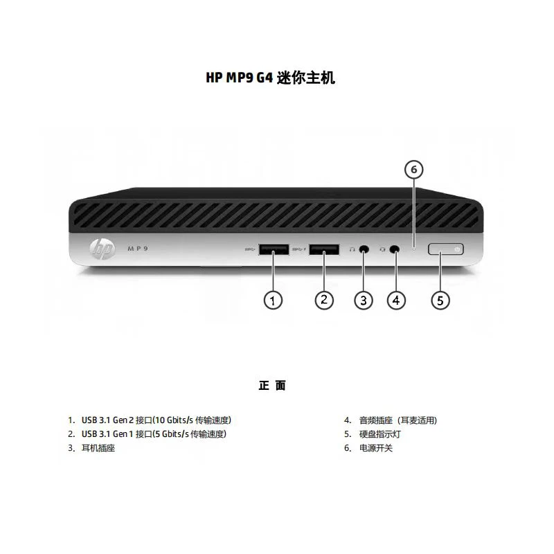 惠普微型主机电脑MP9 G4全新迷你高性能设计办公电脑游戏台式电脑