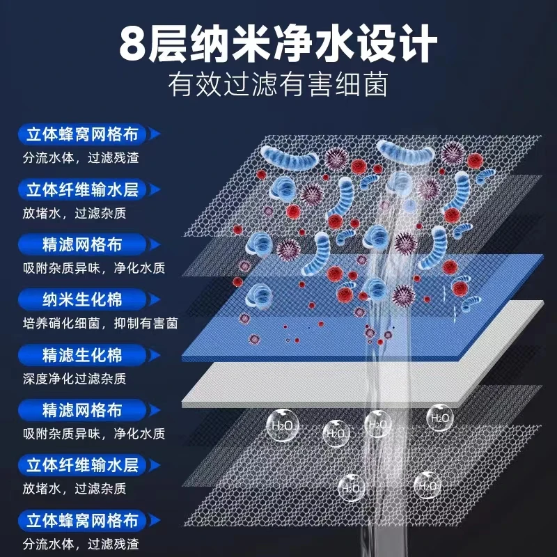 鱼缸无胶过滤棉高密度12D加厚净水魔毯内置过滤材料洗不烂养鱼