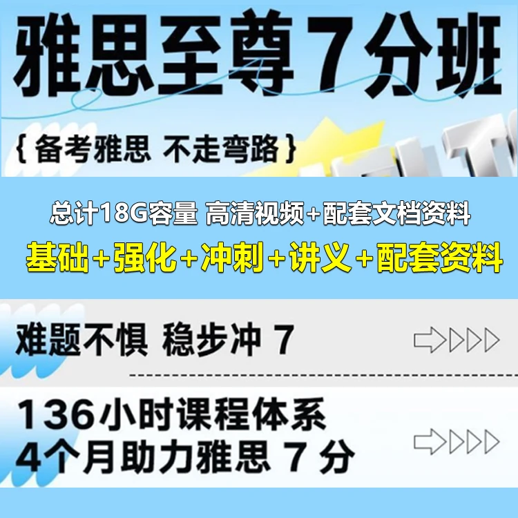 考神雅思网课冲7分至尊班雅思课程口语真题视频陈宇网课素材素材