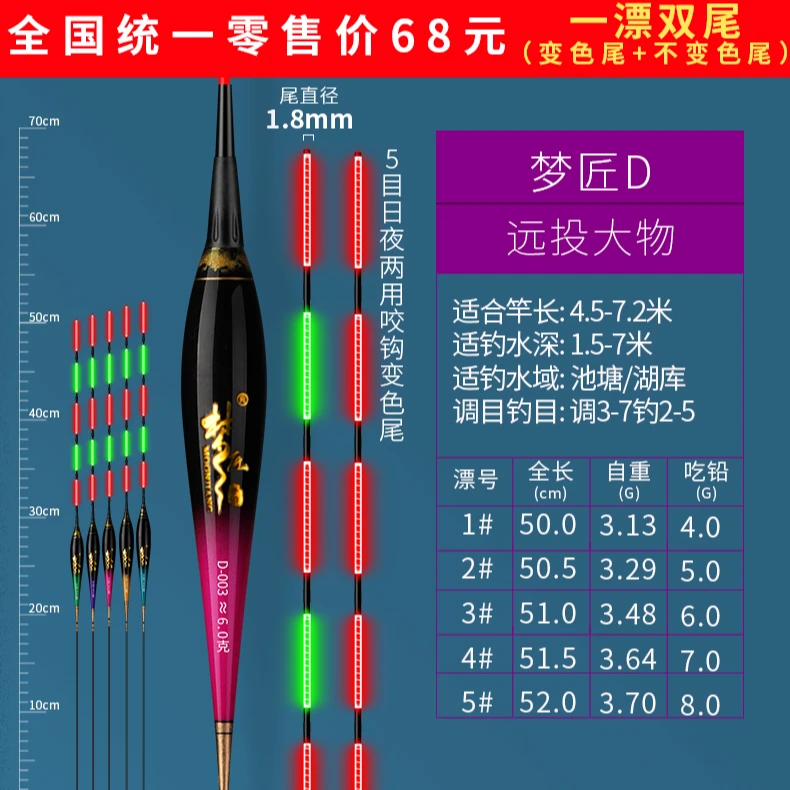 梦匠加粗大目距变色日夜两用漂
