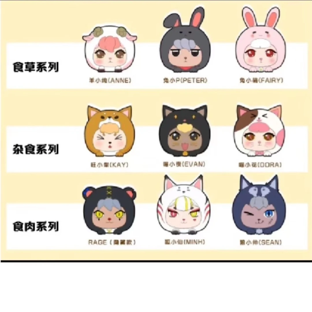 【拆盒】发条屋萌宠小团团盲盒萌粒可爱摆件