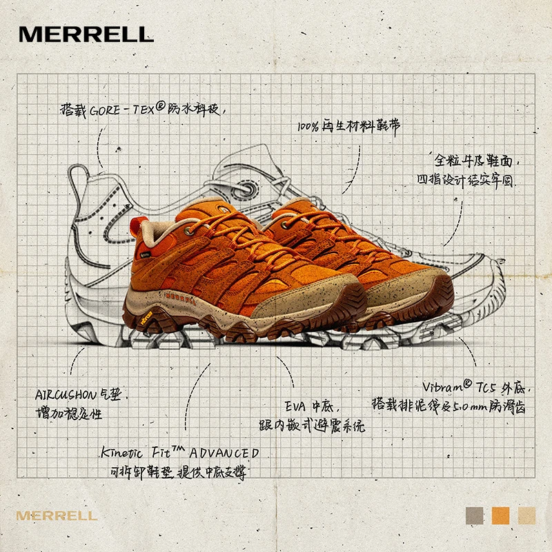 【MOAB3 SMOOTH牛皮GTX防水】迈乐透气户外运动缓震登山徒步鞋-11