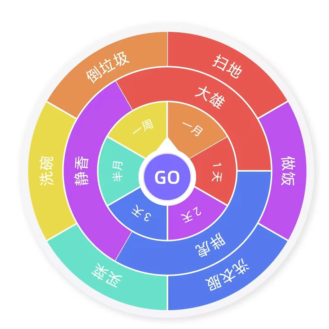 九紫小芒《转转乐大侦探》第九季限定典藏卡牌5.0第二弹（代拆）