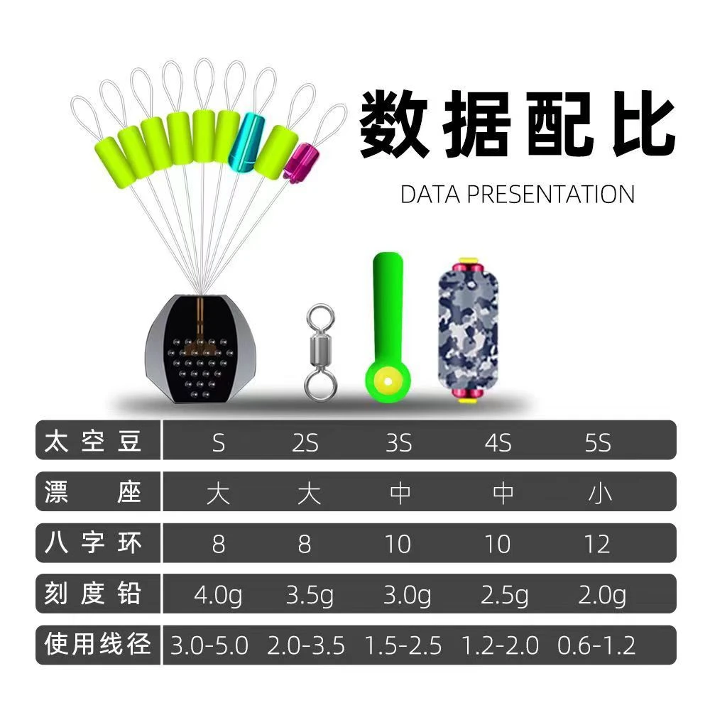 黑坑专用大师级太空豆套装赠送PE竿稍绳