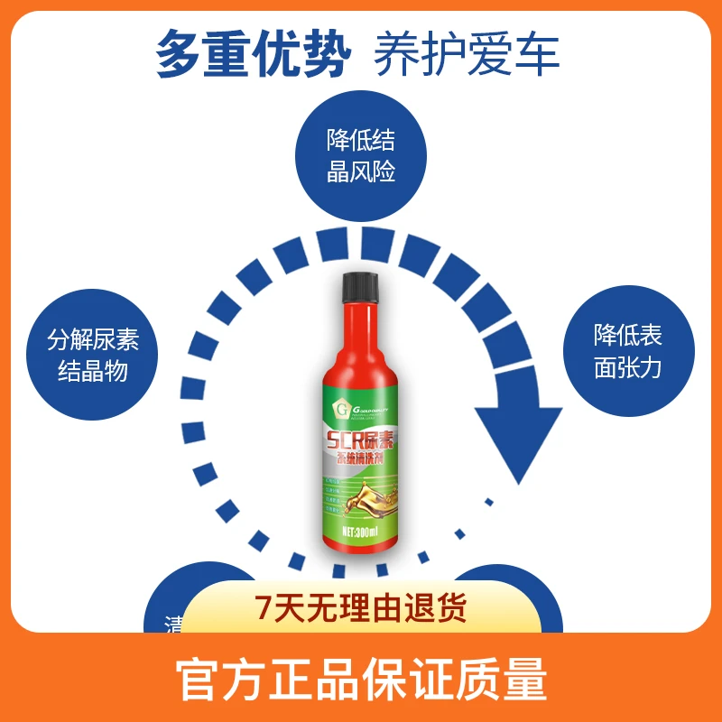 G牌柴油车尿素结晶清洗剂疏通添加系统改善SCR系统养护车辆