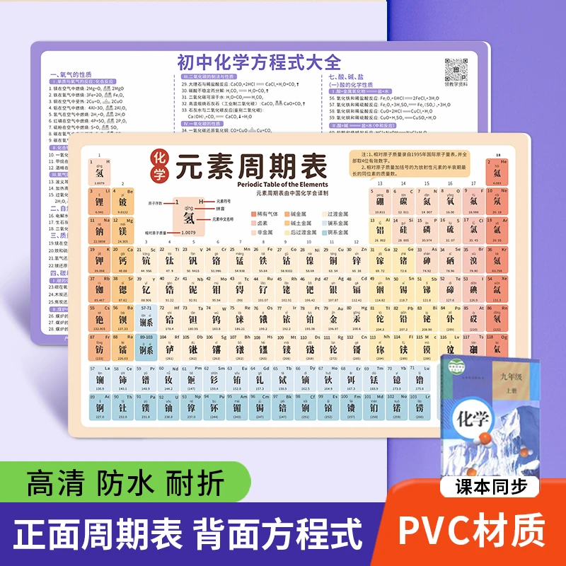 初中化学元素周期表卡片化学方程式大全数学物理化公式大卡