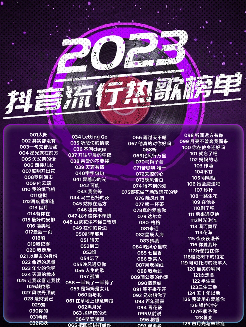 伤感情歌车载cd碟片抖音热门高品质音乐光盘mp3大容量车用歌碟