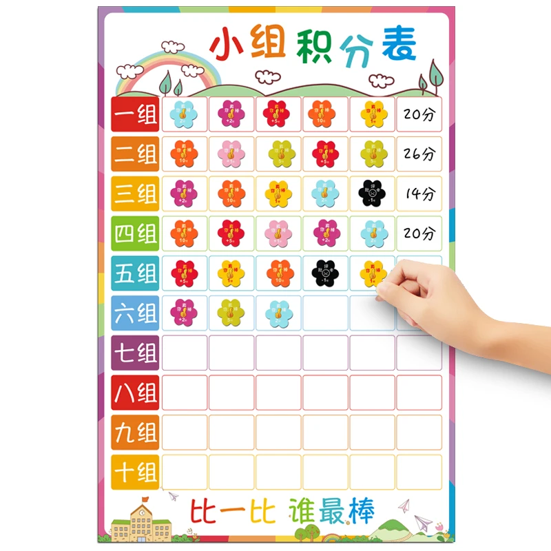 幼儿园老师课堂教学班级小组评比栏学生积分竞赛红花表磁白黑板贴