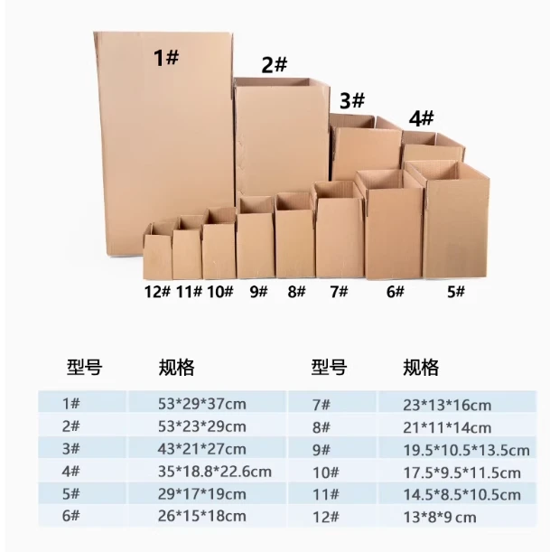 1米-10米(直播下单专用)默认微瑕，满9.9米包邮发货，下单备注编号