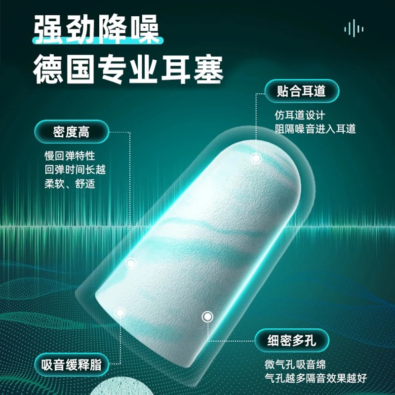 【K总推荐】耳塞超级隔音防噪防吵音睡眠睡觉降噪专用防打呼噜声