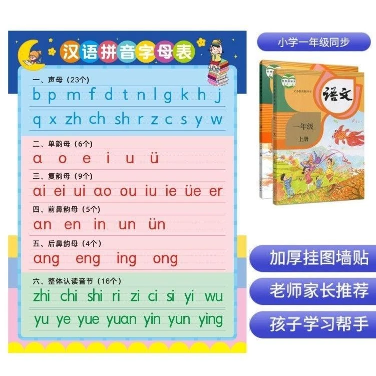 幼小衔接汉语拼音aoe字母表声母韵母表儿童幼儿早教挂图墙贴乘法