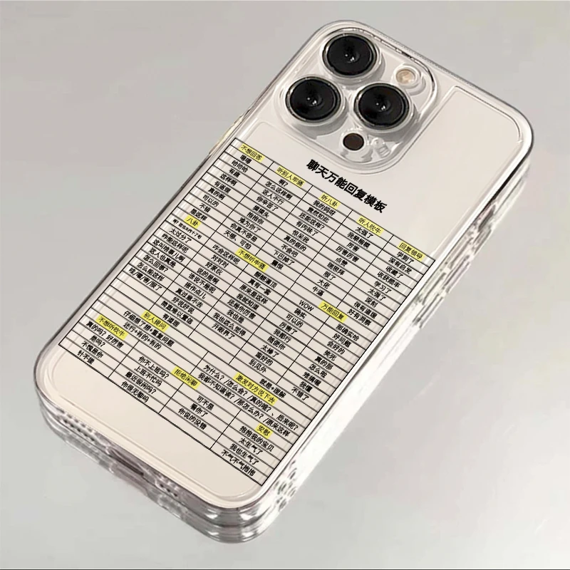 聊天万能回复模板iphone15p苹果14pro手机壳华为vivo小米oppo荣耀