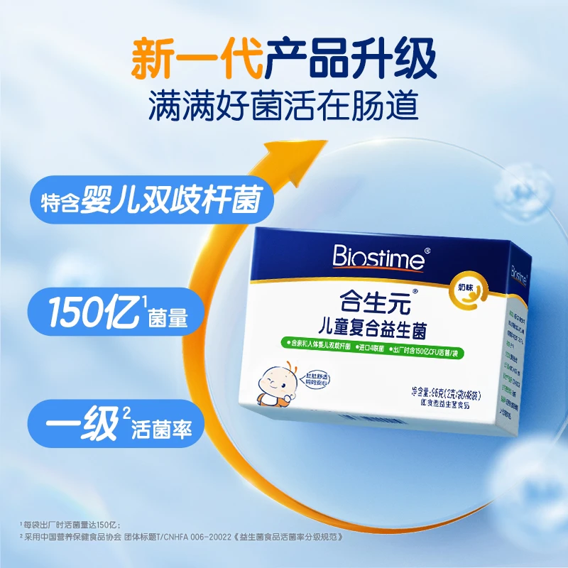 合生I元儿童复合益生菌幼儿童益生菌奶味48袋高活菌呵护肠道肠胃