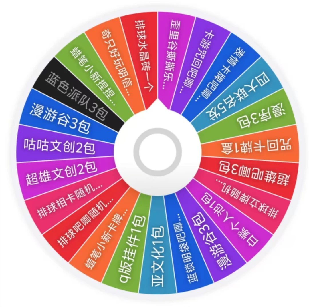 【破产大转盘】多 IP 大转盘