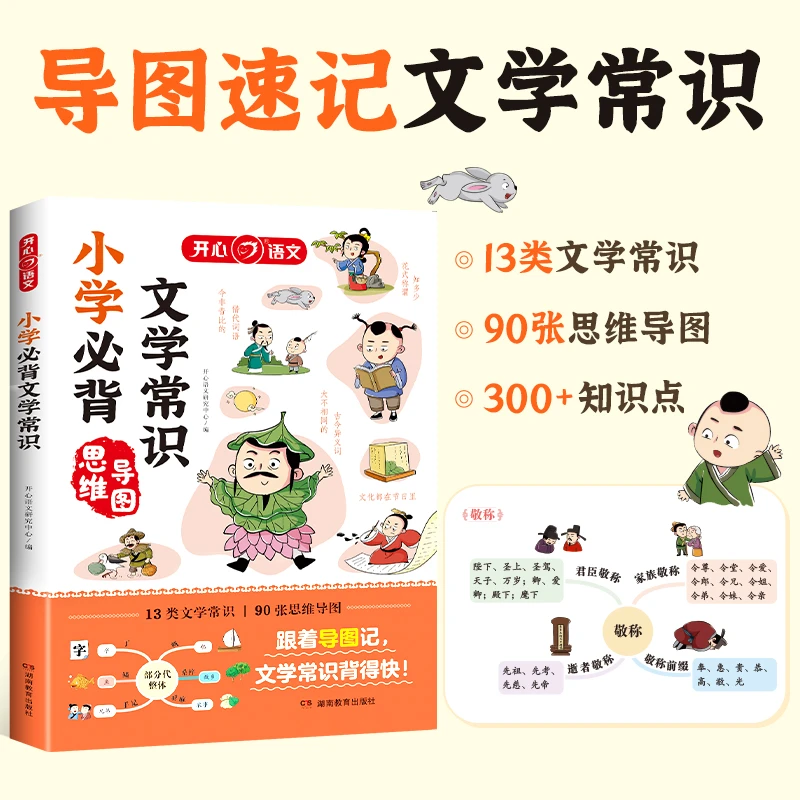 开心【小学初中必背文学常识】小学生初中生必备语文素材积累