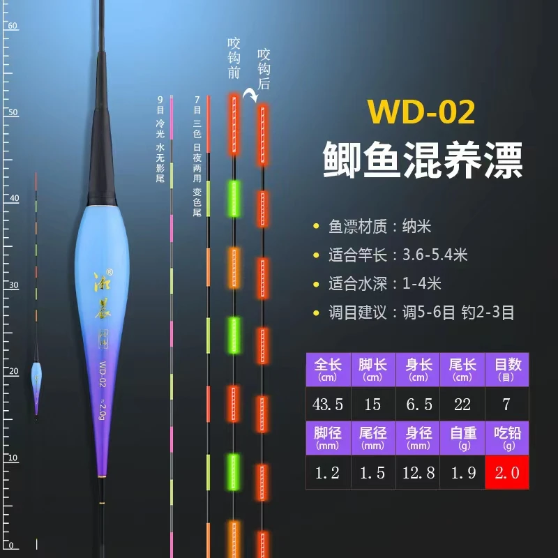 湘晨WD变色系列夜光日夜两用纳米电子浮漂垂钓