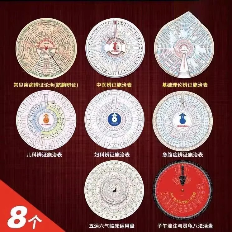 中医辩证施治盘辨证施治表罗盘中医大全常见疾病小儿常见妇科急腹