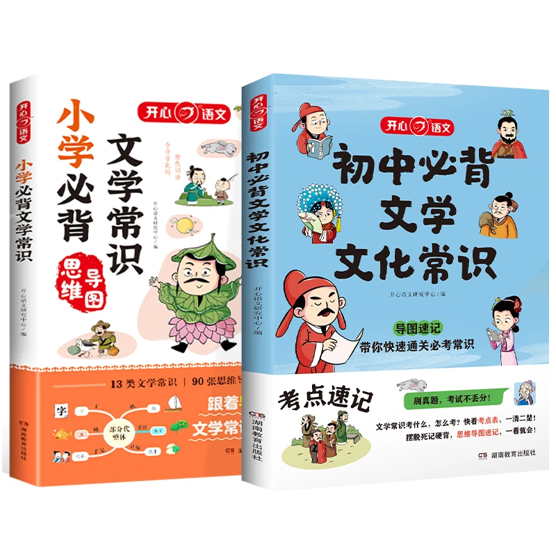 小学必背文学常识 初中必背文学文化常识思维导图高中语文【KXJY】