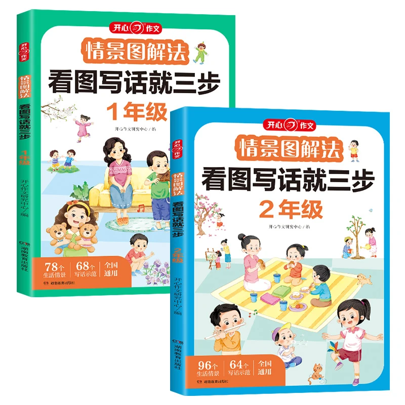 情景图解法看图写话就三步 1年级2年级看图作文方法练习【KXJY】