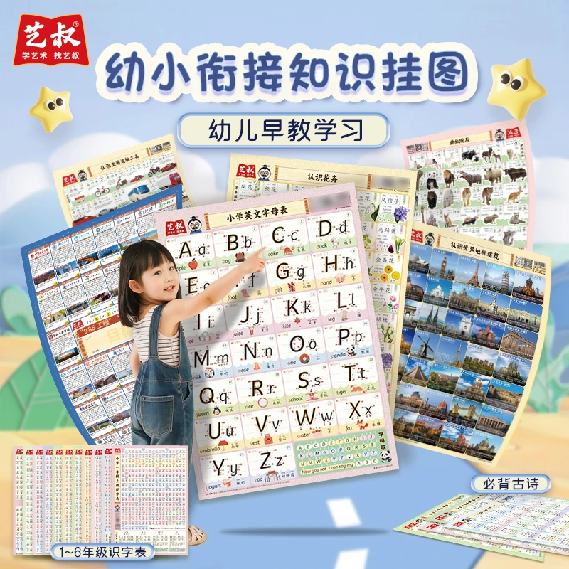 挂图大全初中知识小学知识认识系列名校挂图幼小衔接认识世界地标