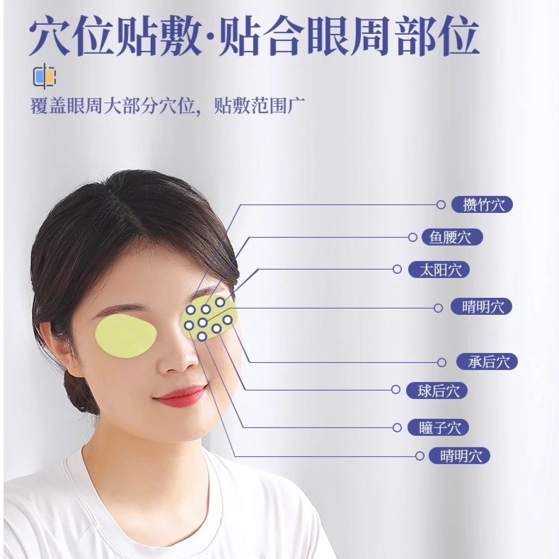 【老表补贴优选 护眼贴】缓解眼部疲劳养护双眼蓝莓叶黄素眼贴