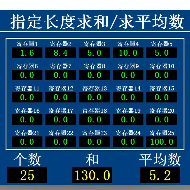 西门子Smart间接寻址课程