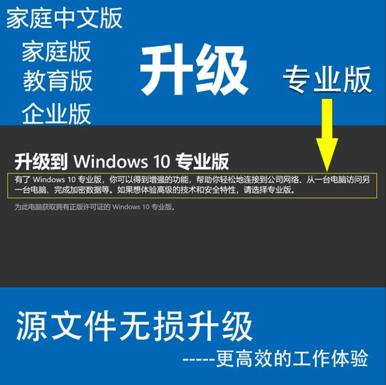 Win10教育版企业版Windows11家庭版升级专业版无损更新工作站LTSC