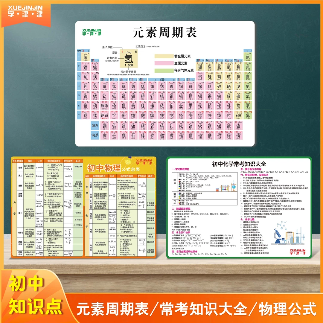 【初中生必背】初中化学元素周期表卡片物理化学公式常考知识点大全