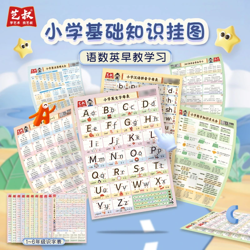 【发19张】幼小衔接基础知识点墙贴挂图