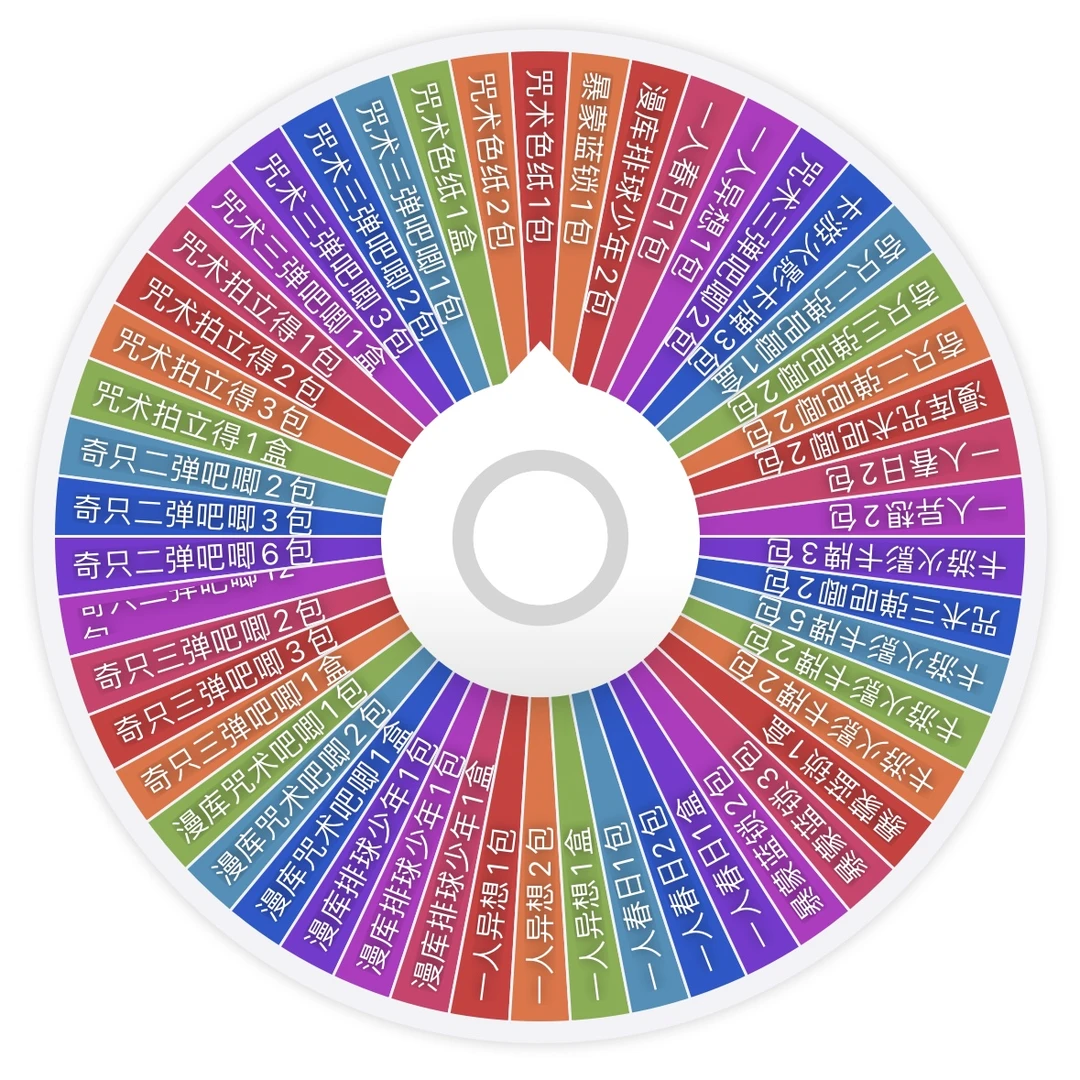 【大转盘】多动漫IP大乱斗咒术火影一人蓝锁潮玩盲盒
