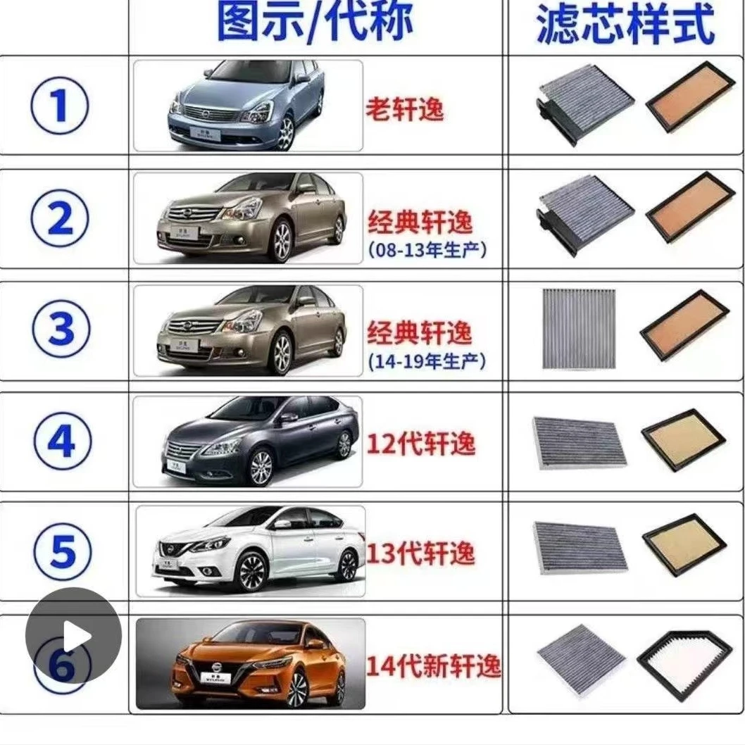 适配12-16-18-19款20东风日产经典轩逸新空气滤芯1.6空调滤清器21