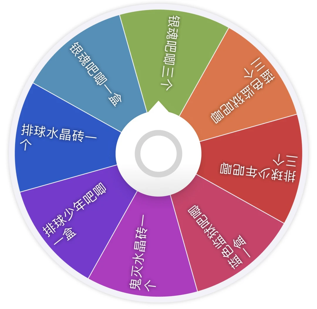 【转转乐】吧唧转盘 默认代拆