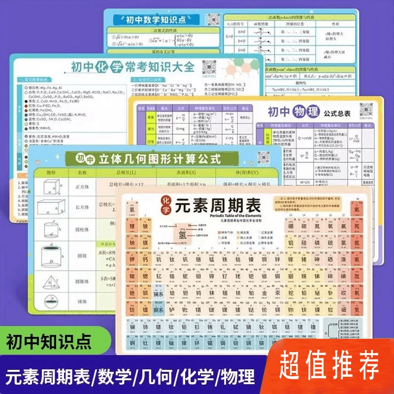 【抢 五张！】初中化学元素周期表数学物理化学公式表知识点大全
