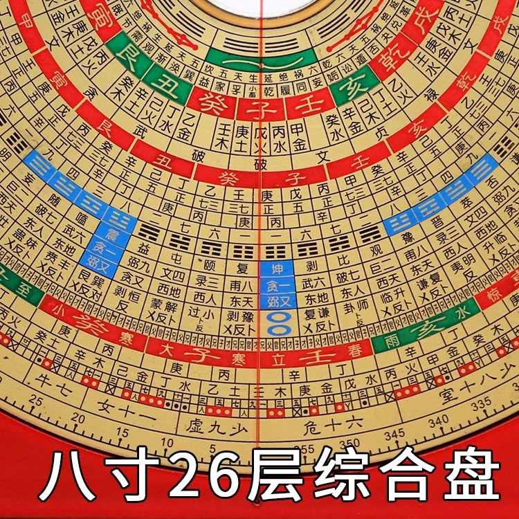 八寸文王精品电木罗盘高精度专业铜面8寸26层综合盘罗盘罗经仪