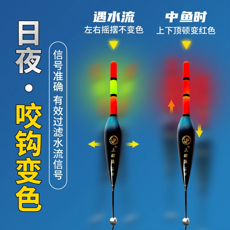 远投路滑纳米矶钓电子漂日夜两用超亮醒目夜光咬钩变色浮漂户外漂