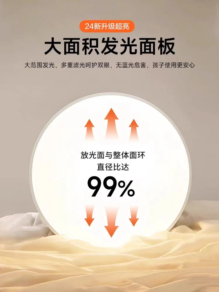 阳台吸顶灯三防圆形简约走廊楼梯间走廊灯楼道超亮