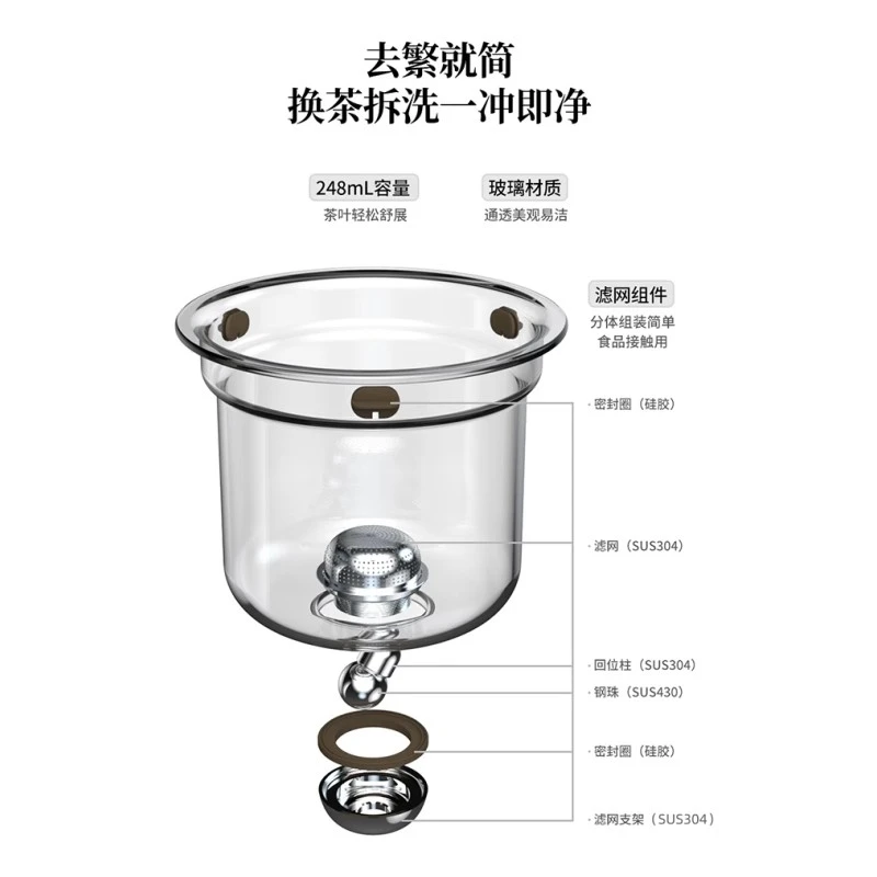 补差价茶方圆专利无杆玻璃内胆飘逸杯磁吸一键茶水分离泡茶壶