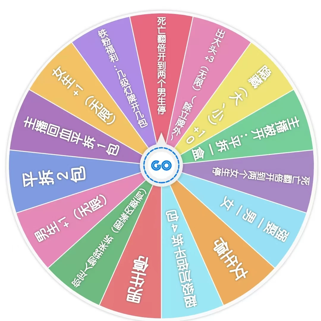 【解压好物】【酷白专属柯南破产转盘】吧唧收藏盲盒概率代拆必买