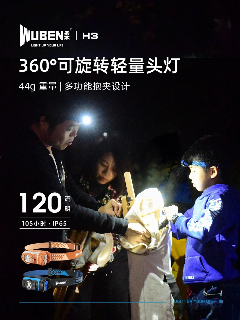 务本H3户外应急轻便360度LED徒步露营多模式干电池头灯