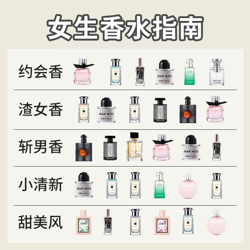 香水小样正品官方女士持久淡香无人区玫瑰专柜试用装分装E3