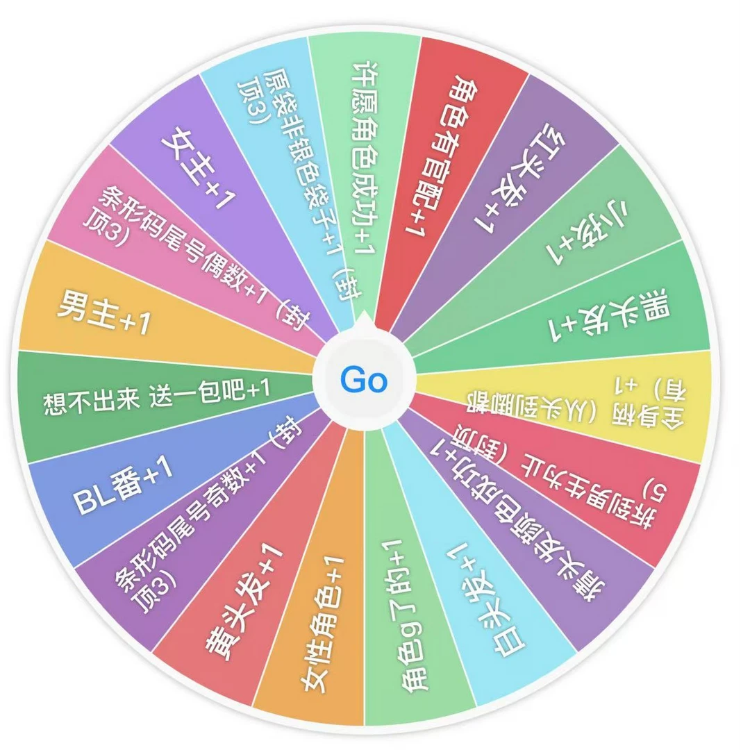 【纯日谷转盘混池】日谷吧唧徽章转盘混池（盲盒代拆）