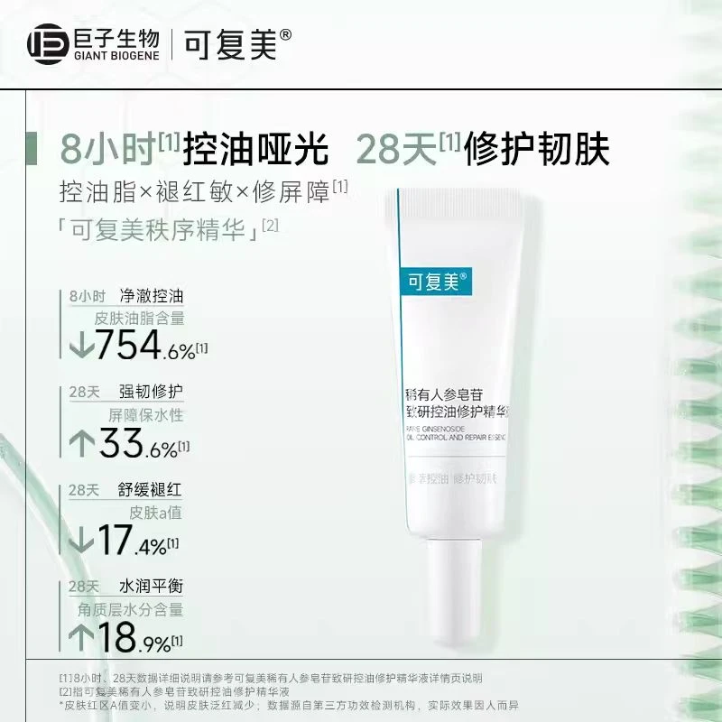 到手2支！可复美秩序精华液小样5ml稀有人参皂苷控油修护精华液