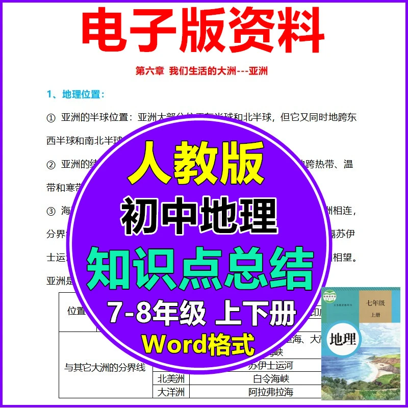 人教版初中考地理知识点总结七八年级上下册期末复习电子版资料