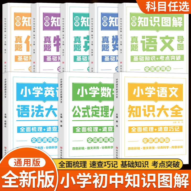 【通用版】初中知识图解 知识大全 公式定理大全