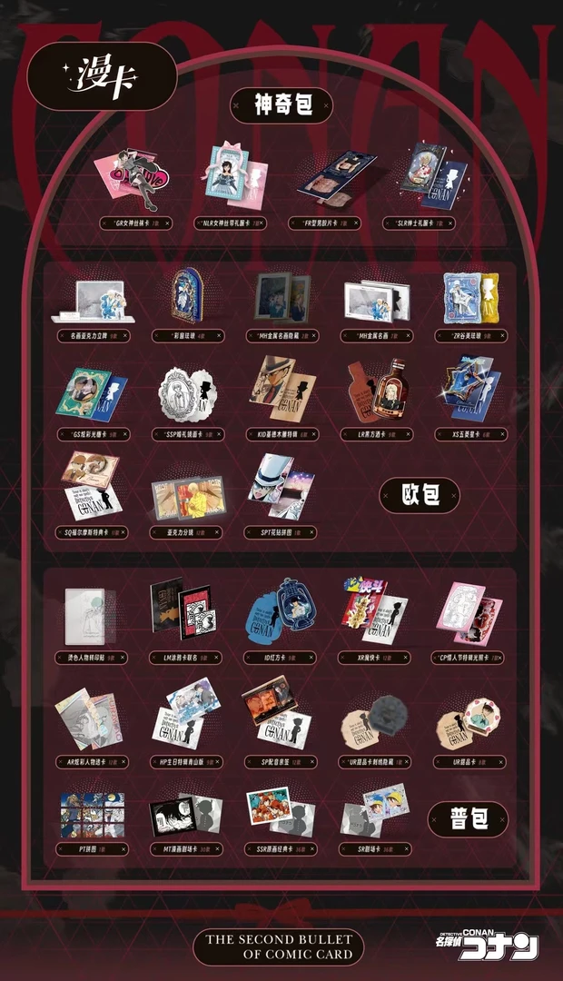 宅宅【新人浮浮】柯南IP混搭平拆 国卡二创